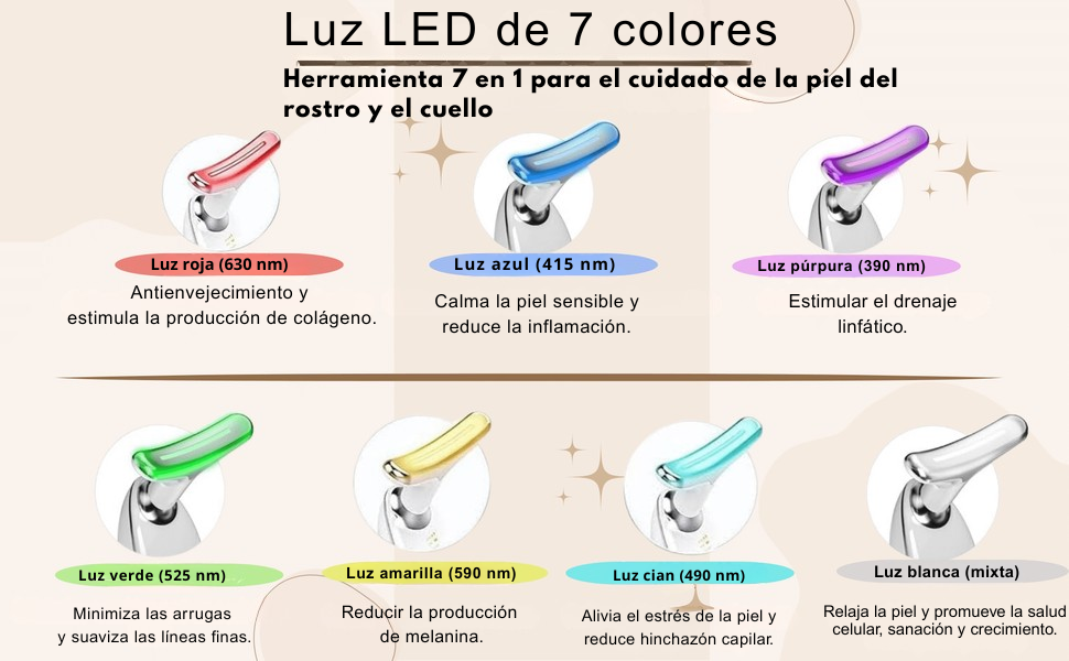 Intense LED Pro® Masajeador Facial y de cuello 7 en 1